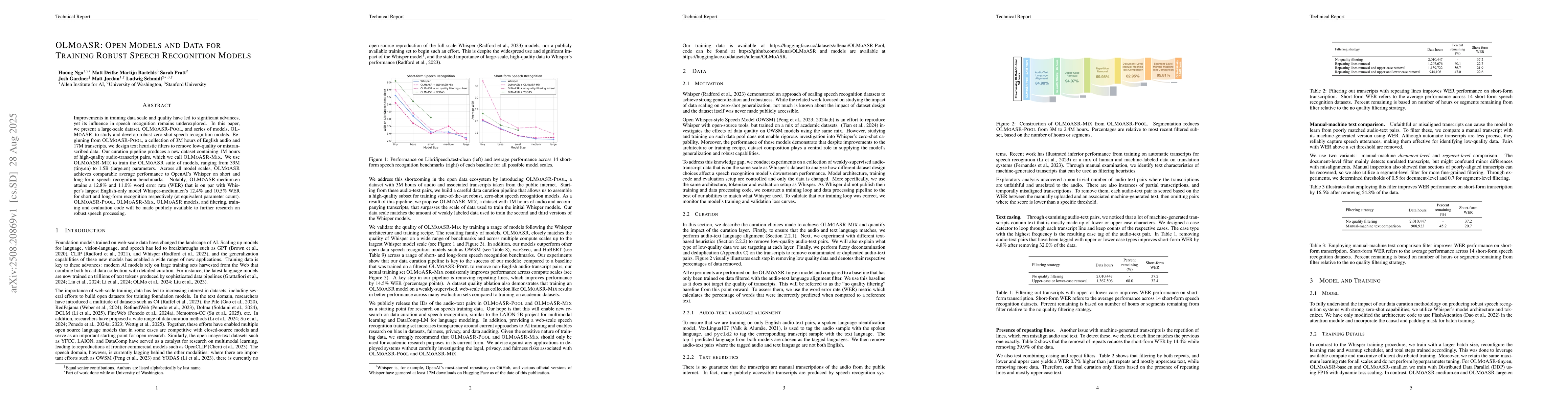Thumbnail for OLMoASR: Open Models and Data for Training Robust Speech Recognition
  Models