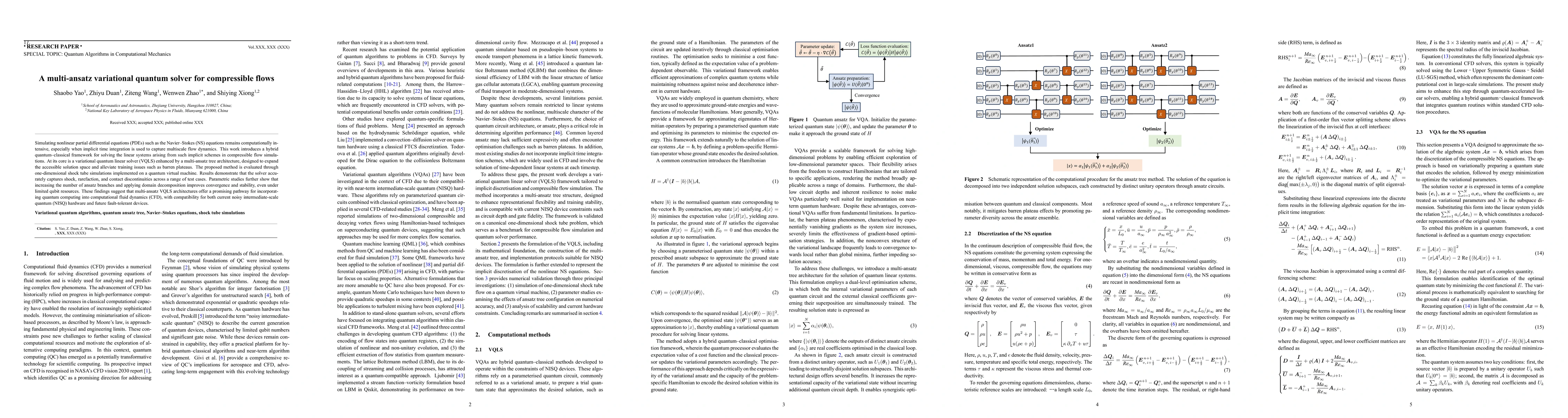 Thumbnail for A multi-ansatz variational quantum solver for compressible flows