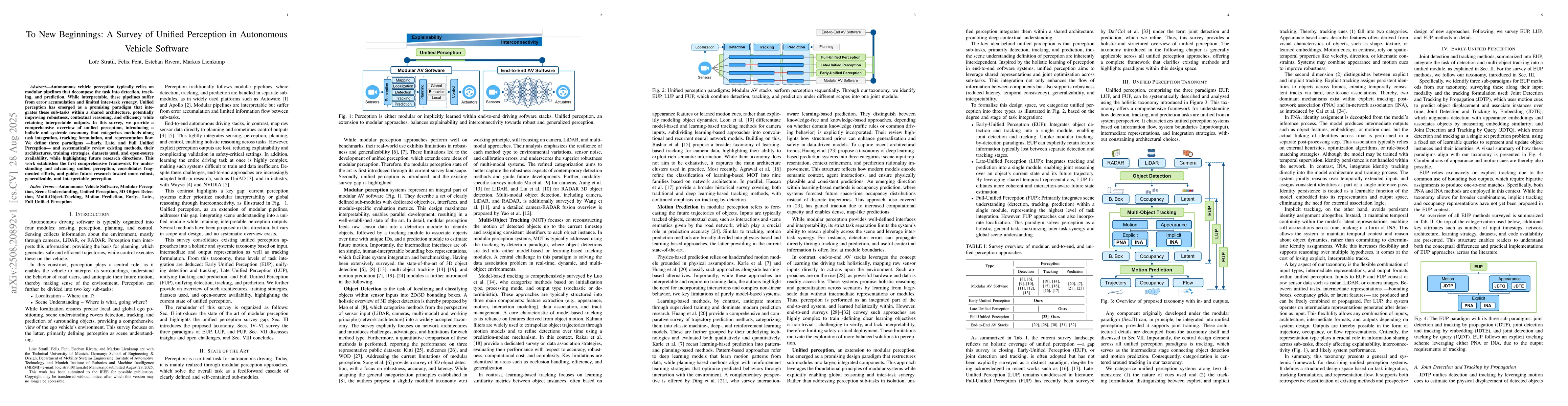 Thumbnail for To New Beginnings: A Survey of Unified Perception in Autonomous Vehicle
  Software