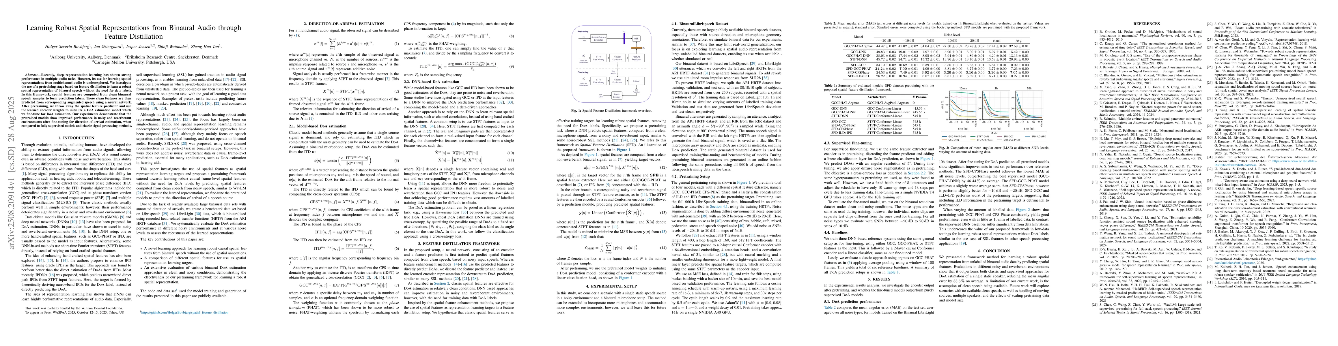 Thumbnail for Learning Robust Spatial Representations from Binaural Audio through
  Feature Distillation