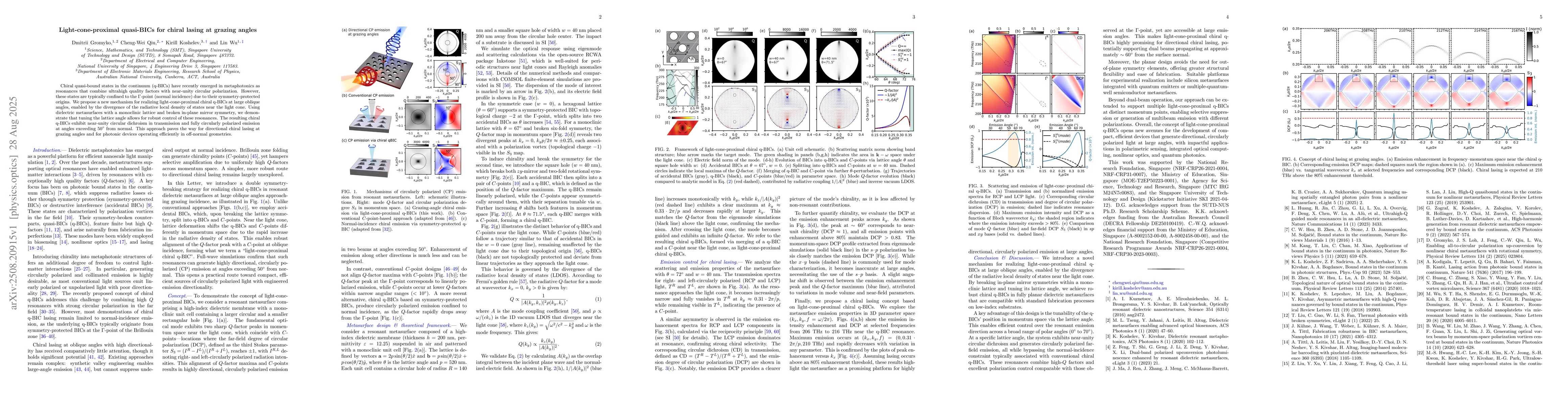 Thumbnail for Light-cone-proximal quasi-BICs for chiral lasing at grazing angles