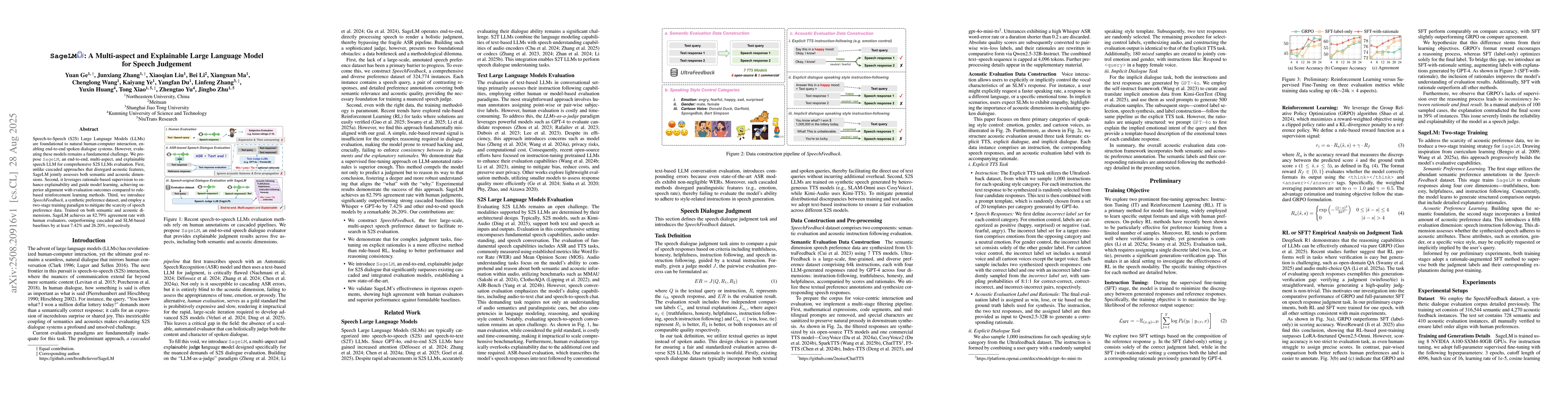 Thumbnail for SageLM: A Multi-aspect and Explainable Large Language Model for Speech
  Judgement