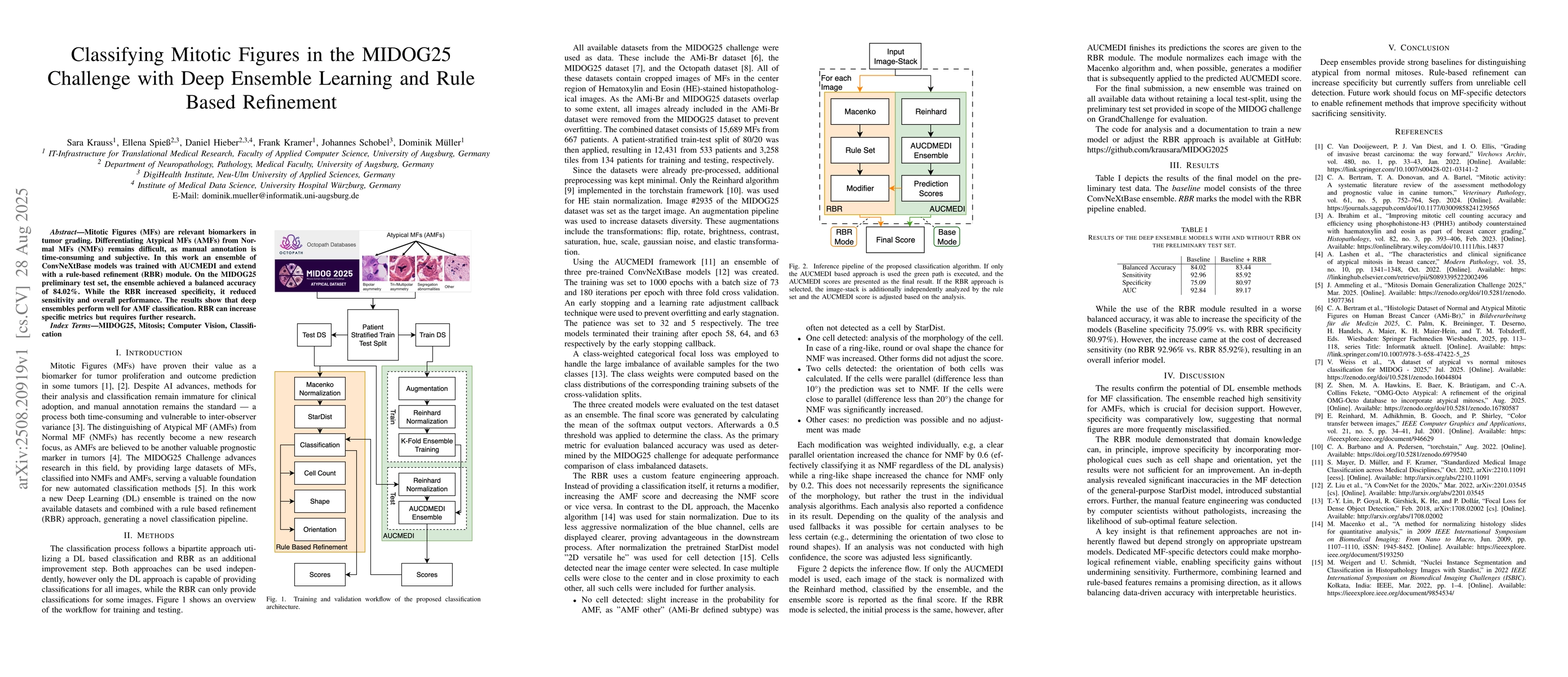 Thumbnail for Classifying Mitotic Figures in the MIDOG25 Challenge with Deep Ensemble
  Learning and Rule Based Refinement