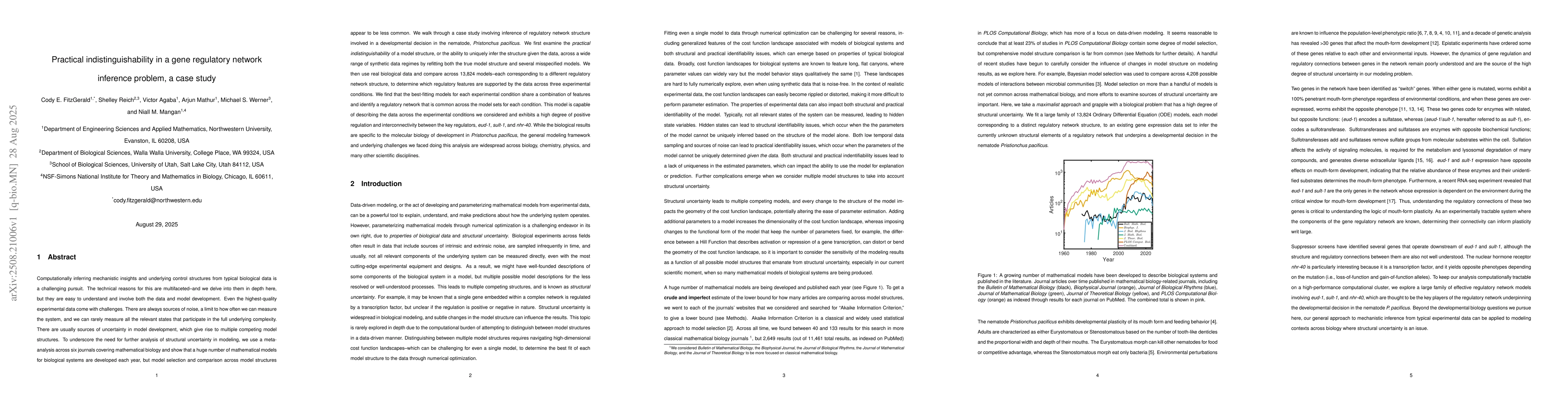Thumbnail for Practical indistinguishability in a gene regulatory network inference
  problem, a case study