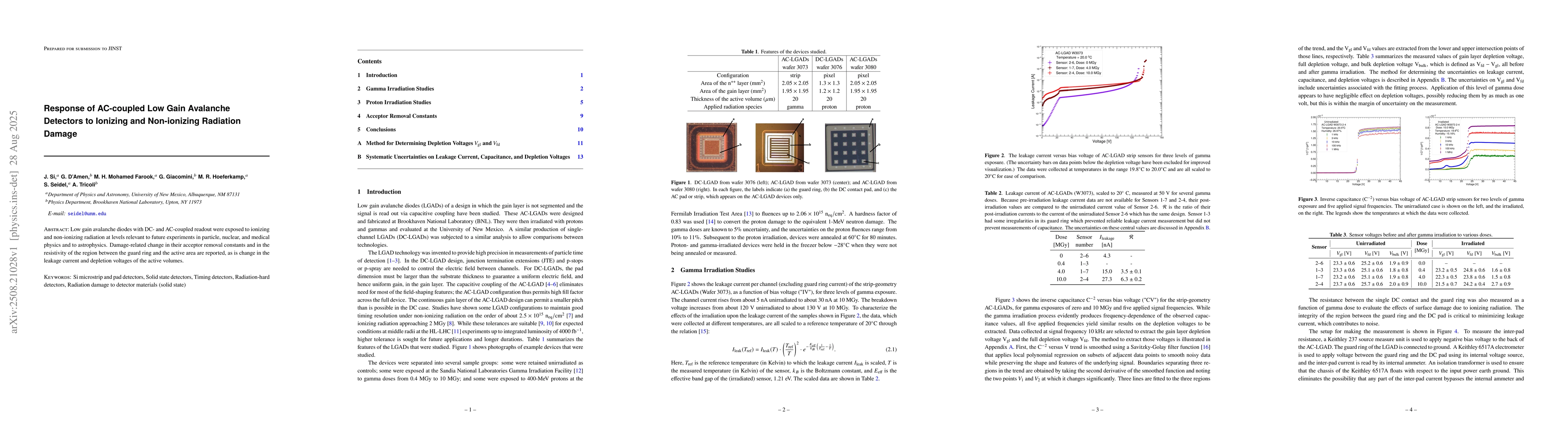 Thumbnail for Response of AC-coupled Low Gain Avalanche Detectors to Ionizing and
  Non-ionizing Radiation Damage