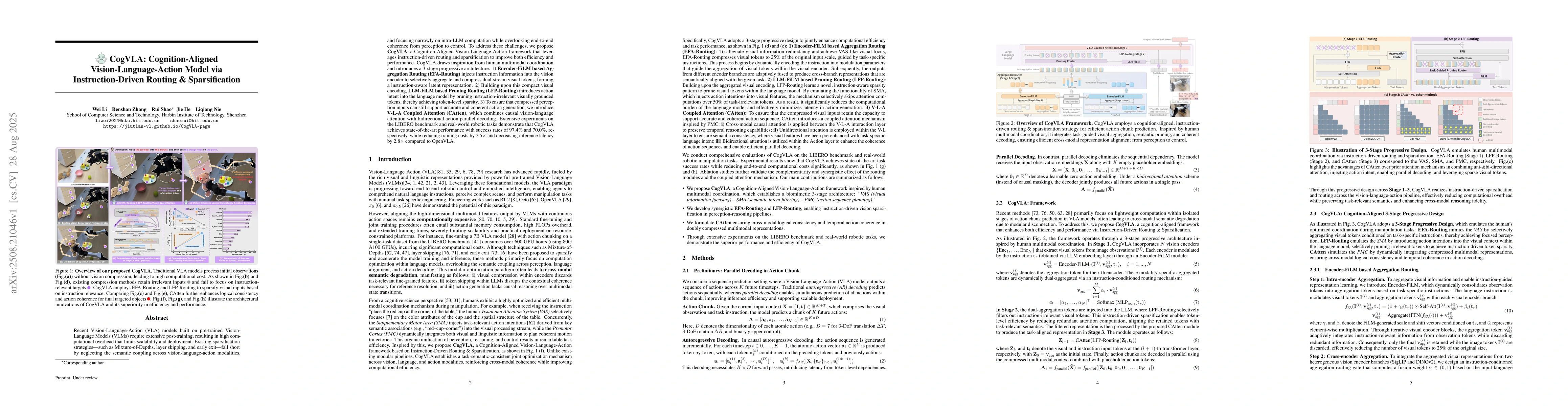 Thumbnail for CogVLA: Cognition-Aligned Vision-Language-Action Model via
  Instruction-Driven Routing & Sparsification