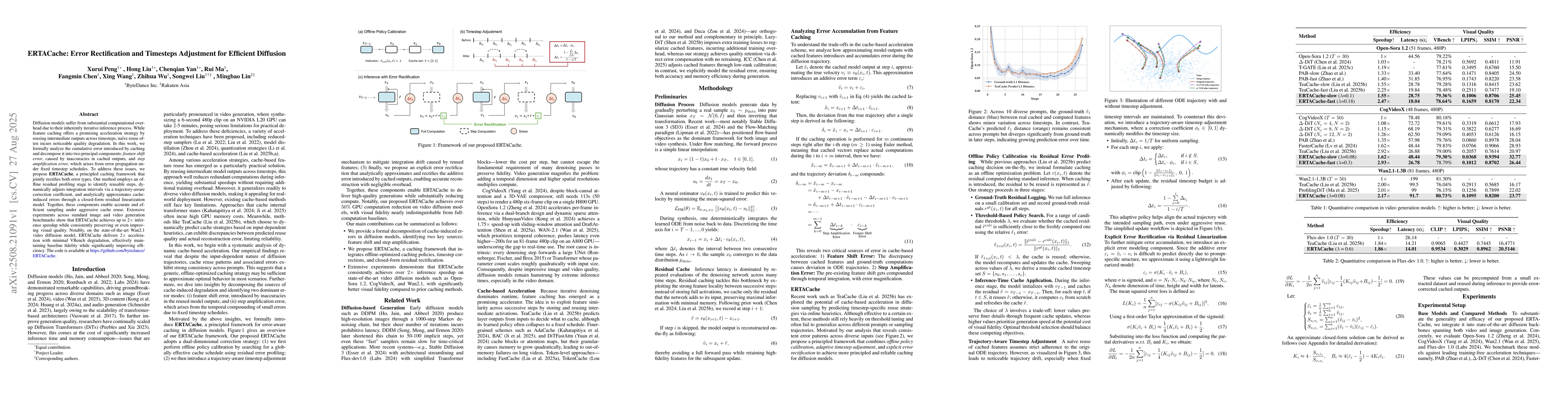 Thumbnail for ERTACache: Error Rectification and Timesteps Adjustment for Efficient
  Diffusion