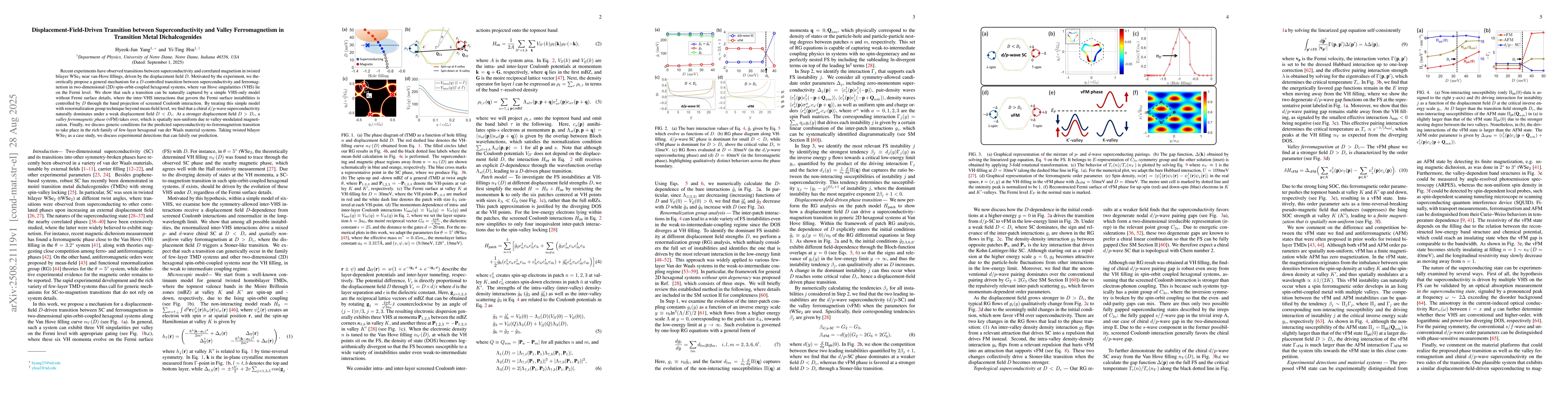 Thumbnail for Displacement-Field-Driven Transition between Superconductivity and
  Valley Ferromagnetism in Transition Metal Dichalcogenides