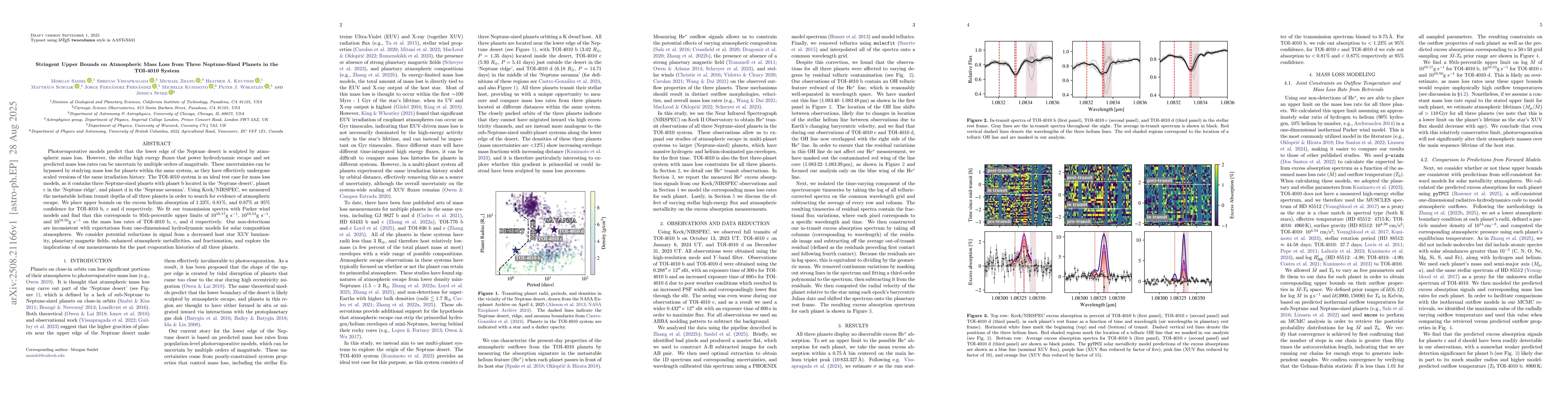 Thumbnail for Stringent Upper Bounds on Atmospheric Mass Loss from Three Neptune-Sized
  Planets in the TOI-4010 System