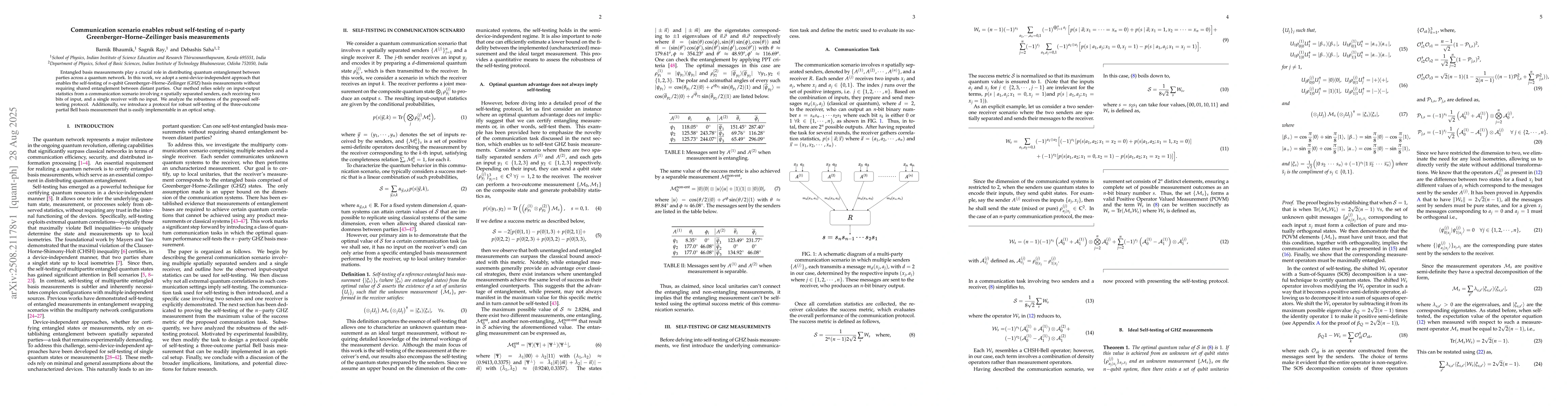 Thumbnail for Communication scenario enables robust self-testing of n-party
  Greenberger-Horne-Zeilinger basis measurements