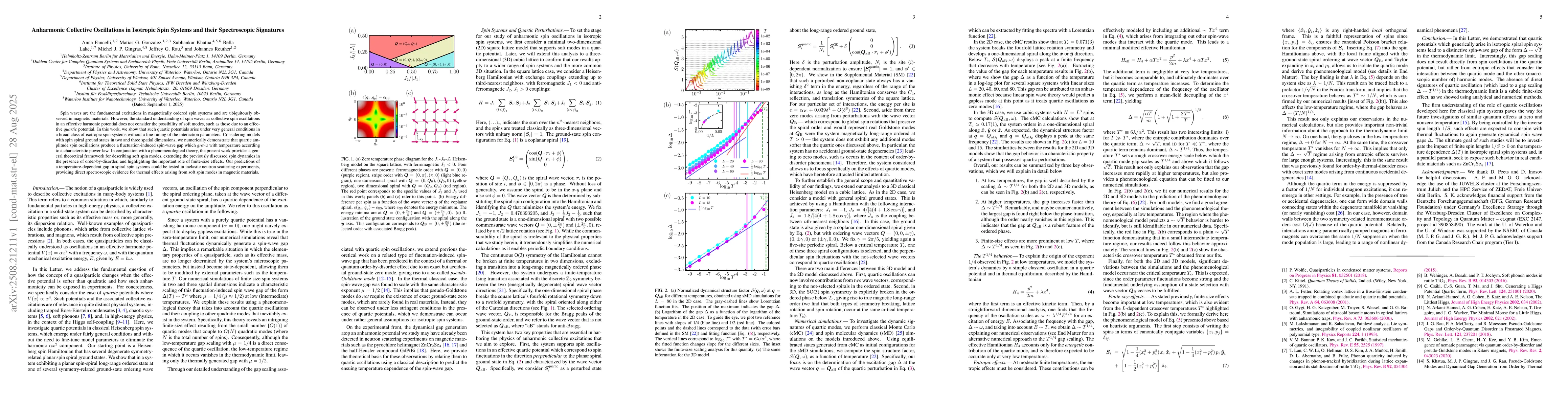 Thumbnail for Anharmonic Collective Oscillations in Isotropic Spin Systems and their
  Spectroscopic Signatures
