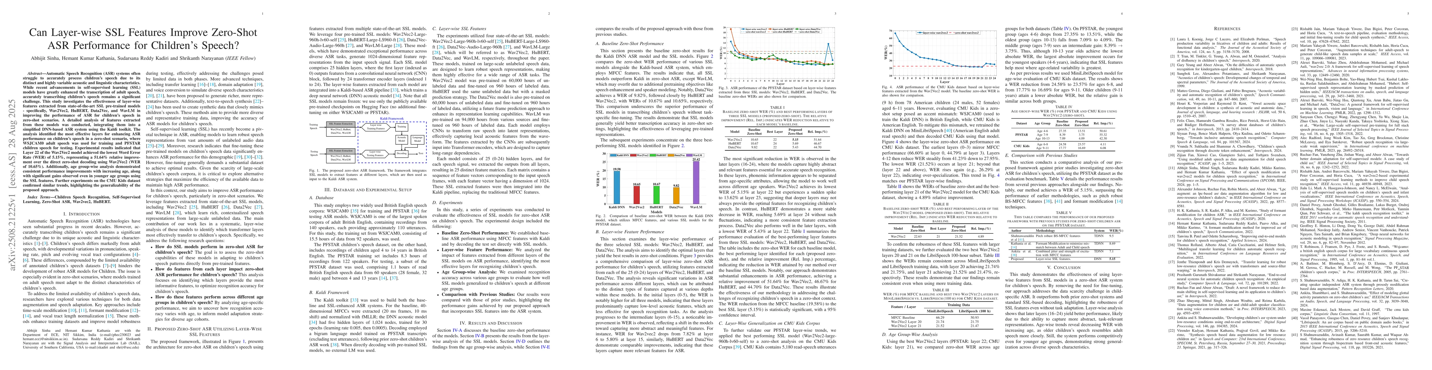Thumbnail for Can Layer-wise SSL Features Improve Zero-Shot ASR Performance for
  Children's Speech?