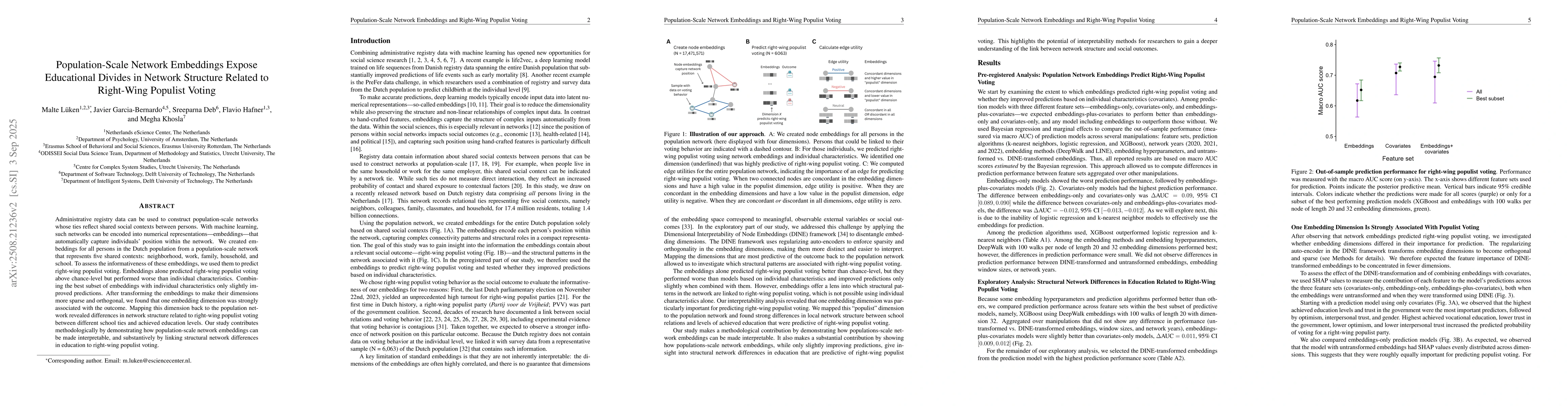 Thumbnail for Population-Scale Network Embeddings Expose Educational Divides in
  Network Structure Related to Right-Wing Populist Voting