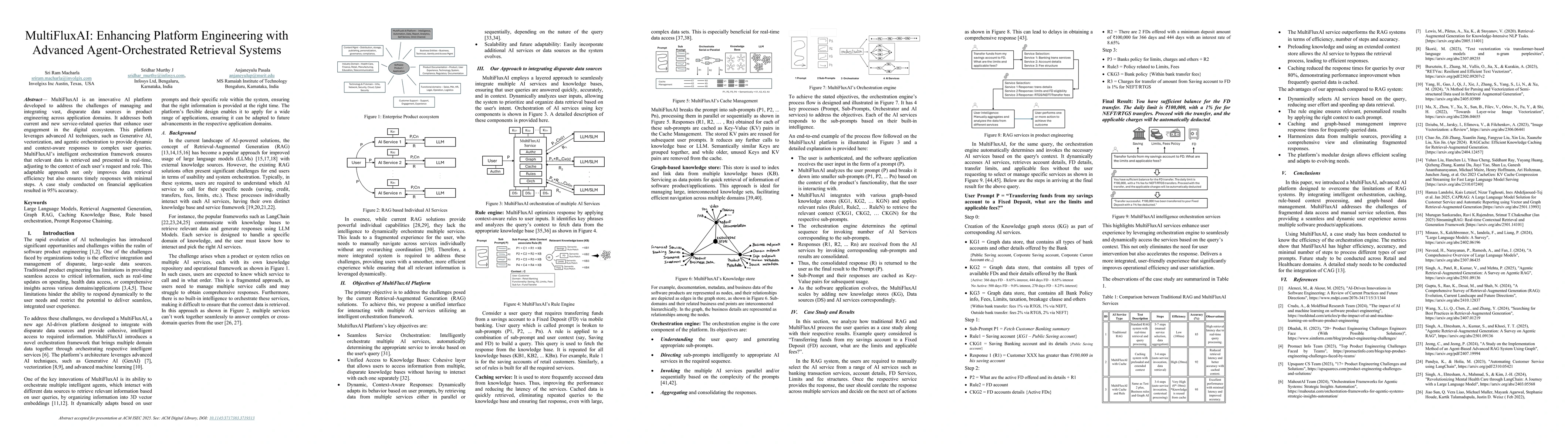 Thumbnail for MultiFluxAI Enhancing Platform Engineering with Advanced
  Agent-Orchestrated Retrieval Systems