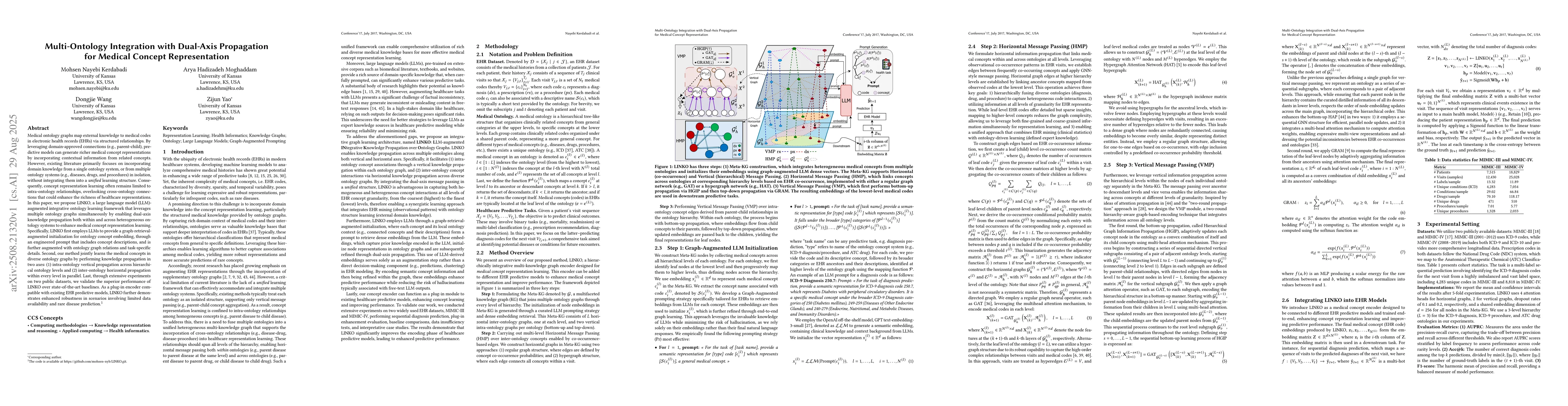 Thumbnail for Multi-Ontology Integration with Dual-Axis Propagation for Medical
  Concept Representation