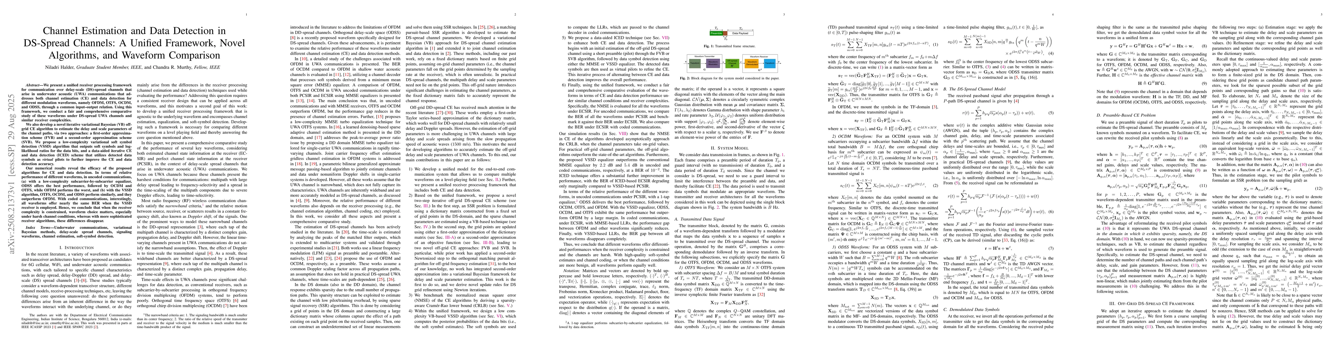 Thumbnail for Channel Estimation and Data Detection in DS-Spread Channels: A Unified
  Framework, Novel Algorithms, and Waveform Comparison