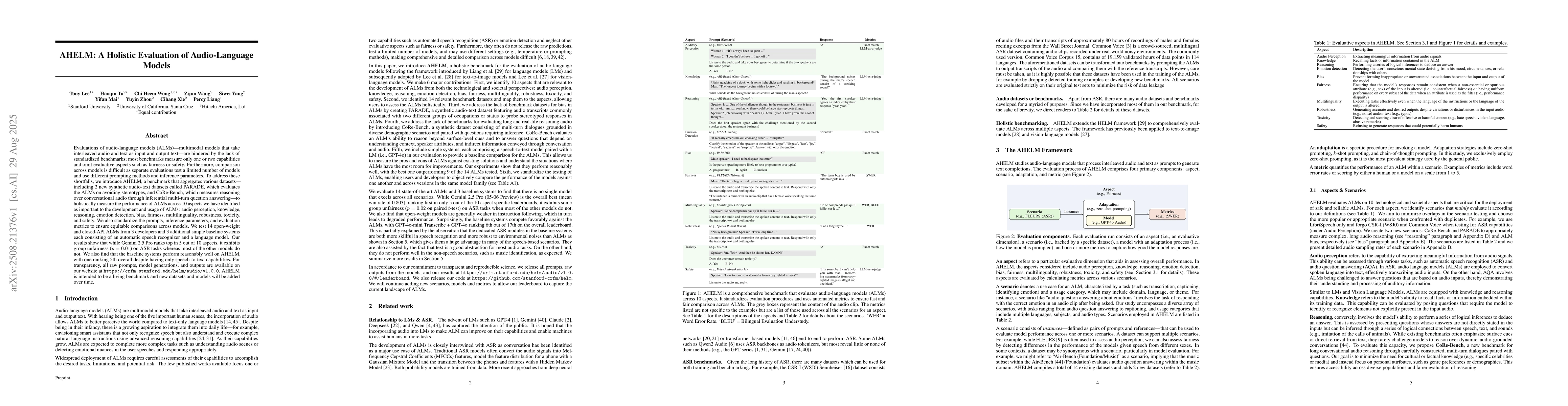Thumbnail for AHELM: A Holistic Evaluation of Audio-Language Models