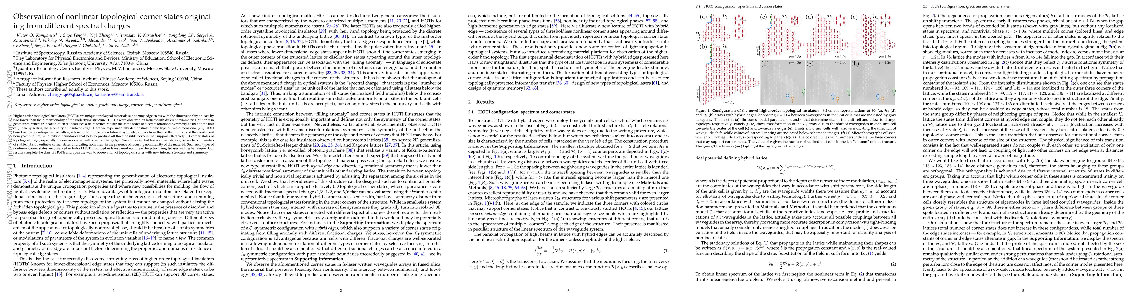 Thumbnail for Observation of nonlinear topological corner states originating from
  different spectral charges