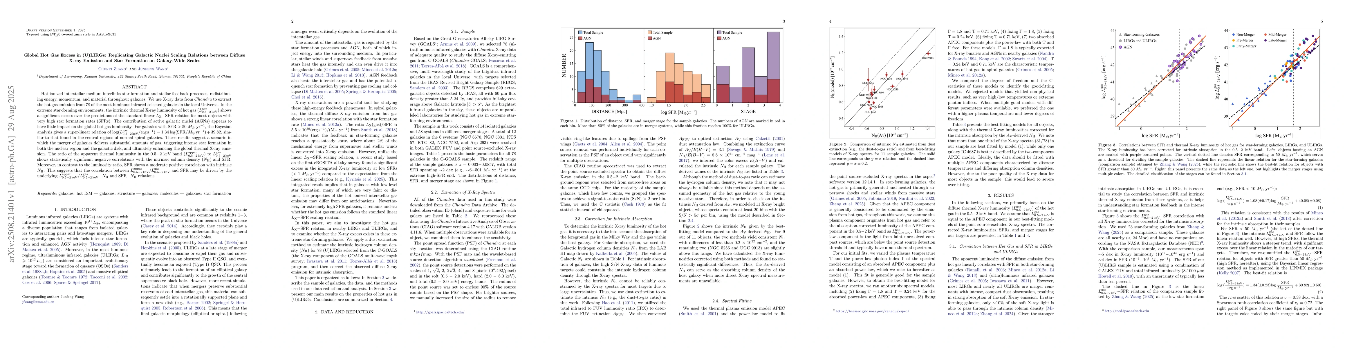 Thumbnail for Global Hot Gas Excess in (U)LIRGs: Replicating Galactic Nuclei Scaling
  Relations between Diffuse X-ray Emission and Star Formation on Galaxy-Wide
  Scales