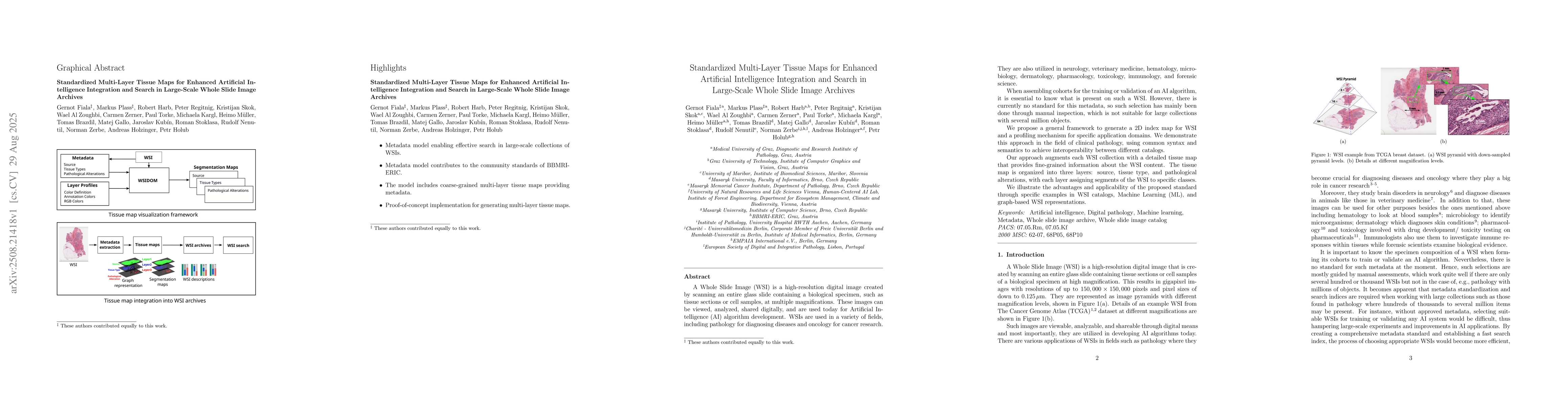 Thumbnail for Standardized Multi-Layer Tissue Maps for Enhanced Artificial
  Intelligence Integration and Search in Large-Scale Whole Slide Image Archives