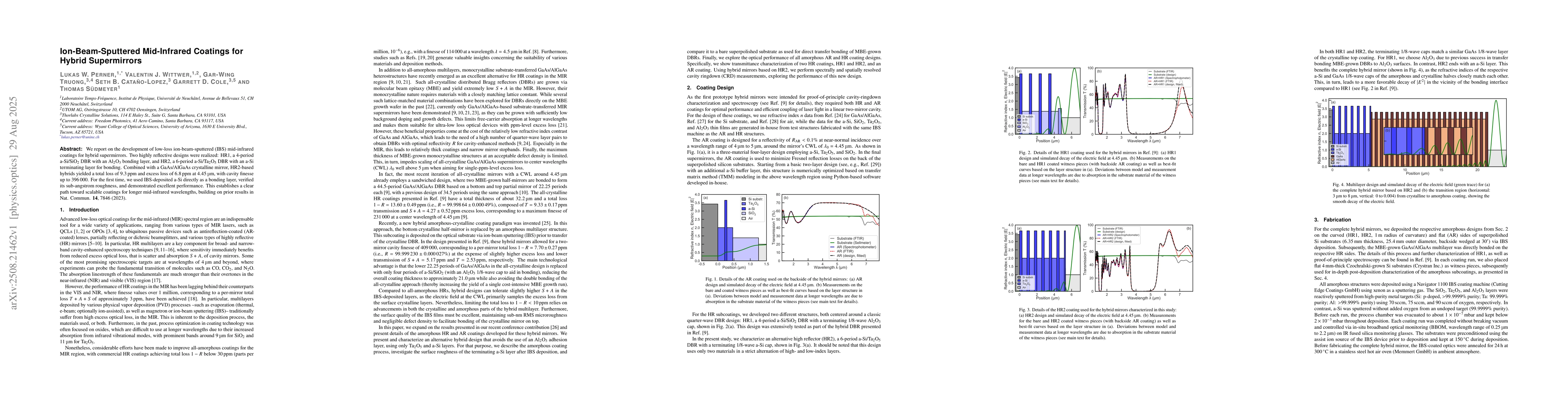 Thumbnail for Ion-Beam-Sputtered Mid-Infrared Coatings for Hybrid Supermirrors