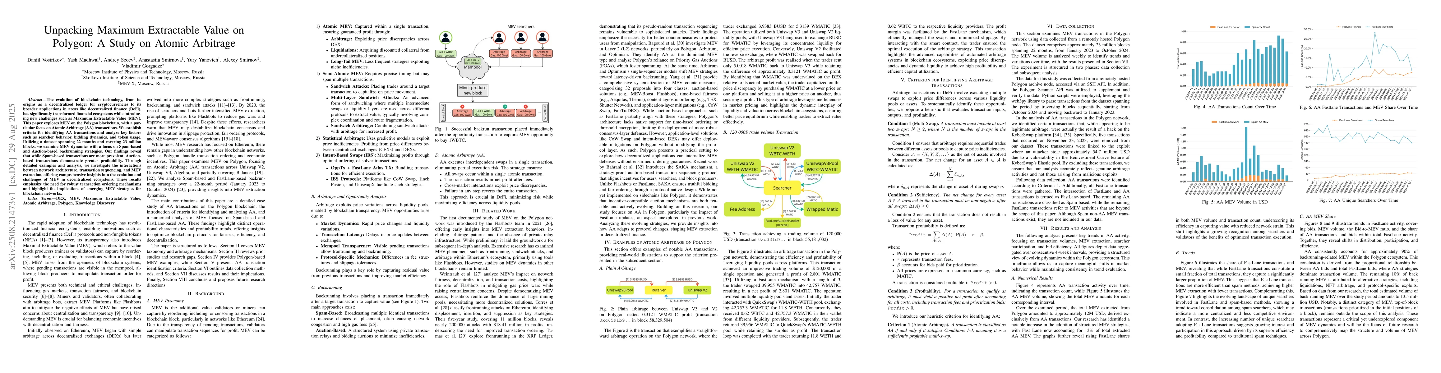 Thumbnail for Unpacking Maximum Extractable Value on Polygon: A Study on Atomic
  Arbitrage