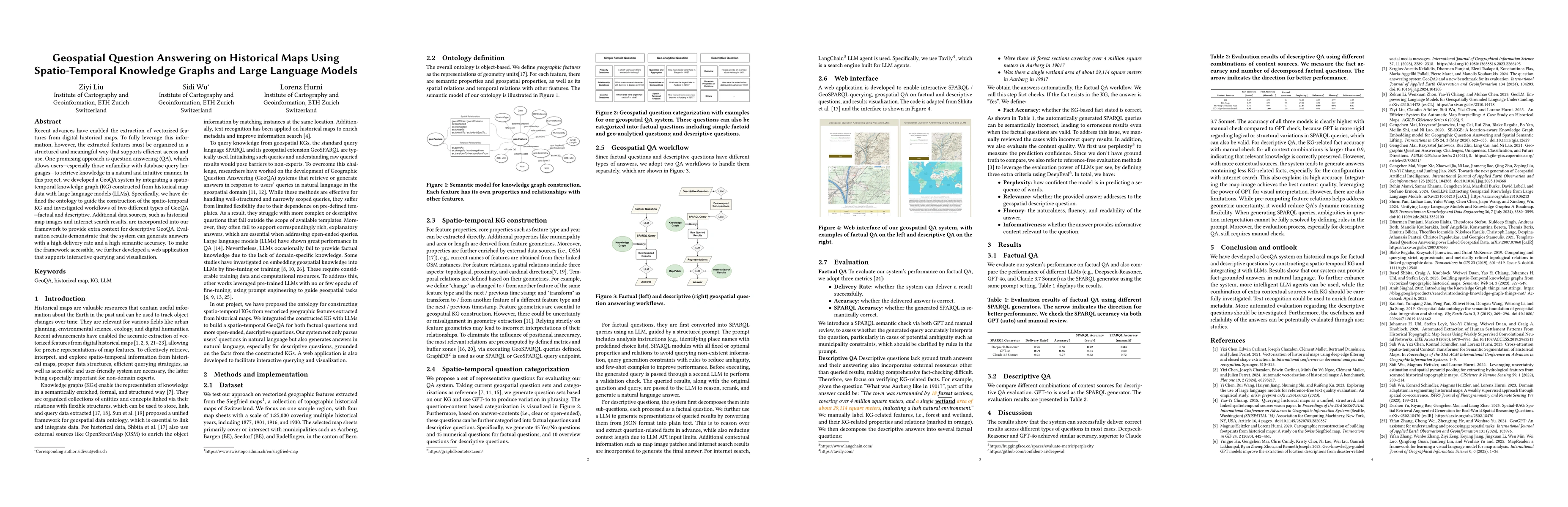 Thumbnail for Geospatial Question Answering on Historical Maps Using Spatio-Temporal
  Knowledge Graphs and Large Language Models