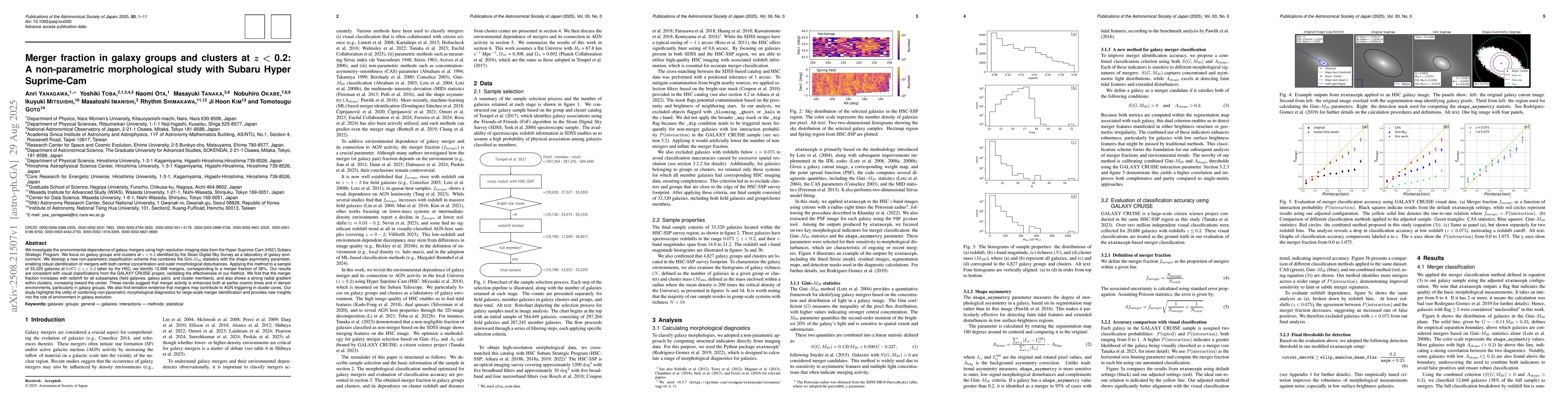 Thumbnail for Merger fraction in galaxy groups and clusters at z < 0.2: A
  non-parametric morphological study with Subaru Hyper Suprime-Cam