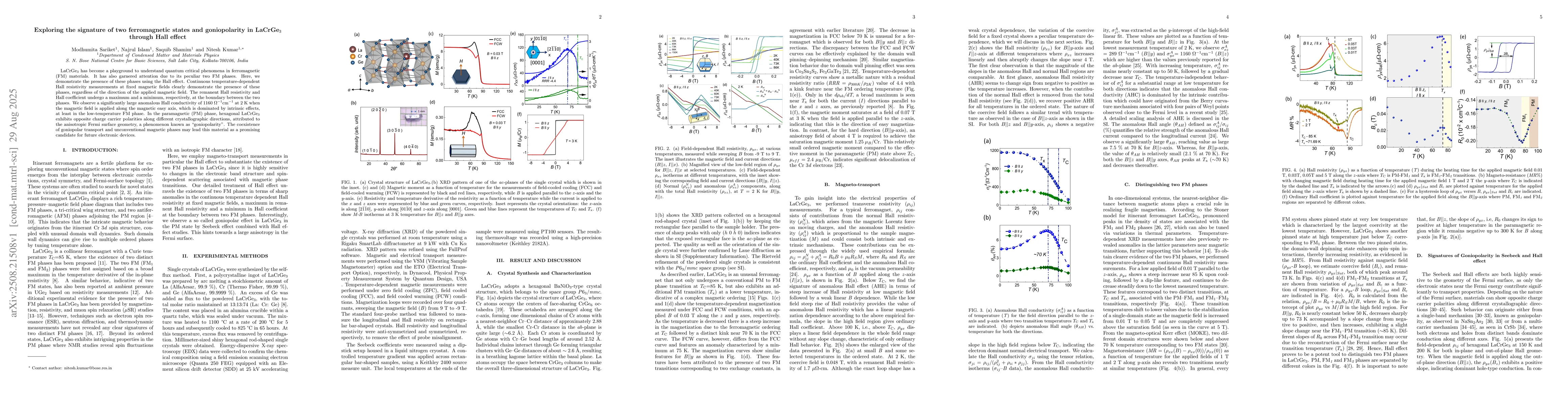 Thumbnail for Exploring the signature of two ferromagnetic states and goniopolarity in
  LaCrGe3 through Hall effect