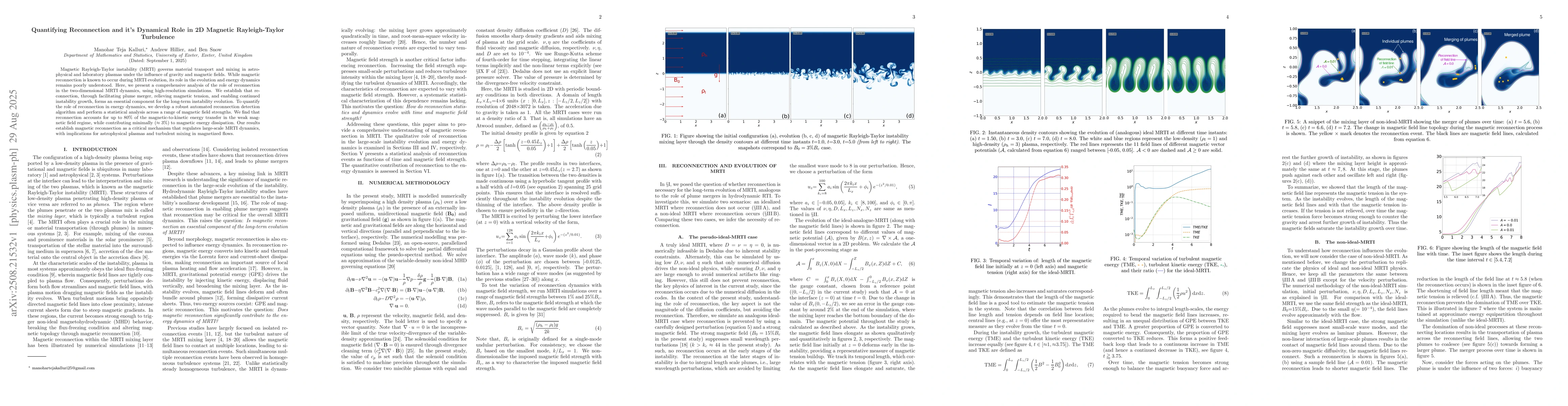 Thumbnail for Quantifying Reconnection and it's Dynamical Role in 2D Magnetic
  Rayleigh-Taylor Turbulence