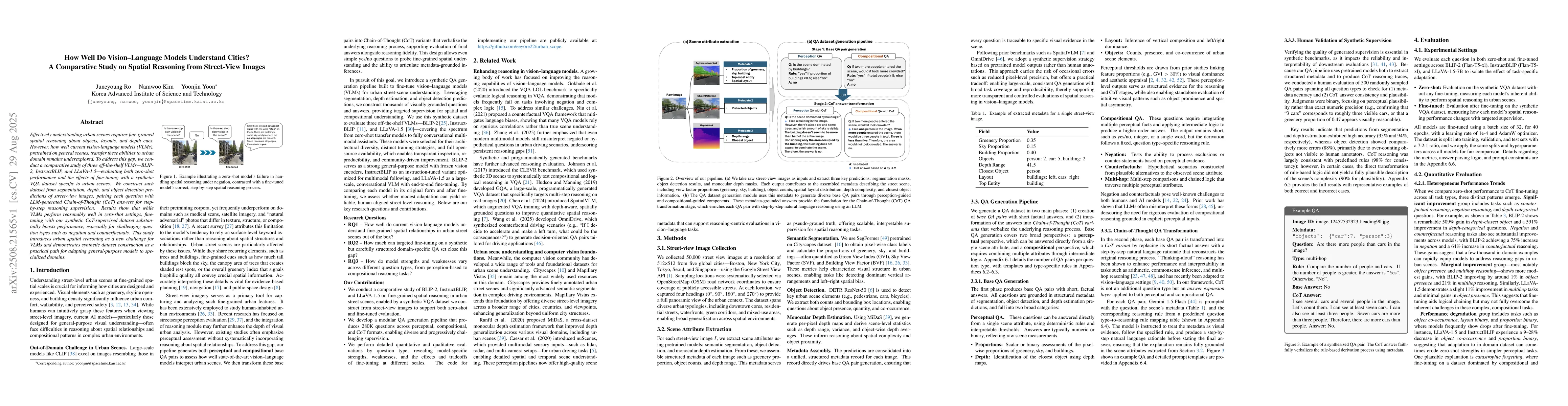 Thumbnail for How Well Do Vision--Language Models Understand Cities? A Comparative
  Study on Spatial Reasoning from Street-View Images