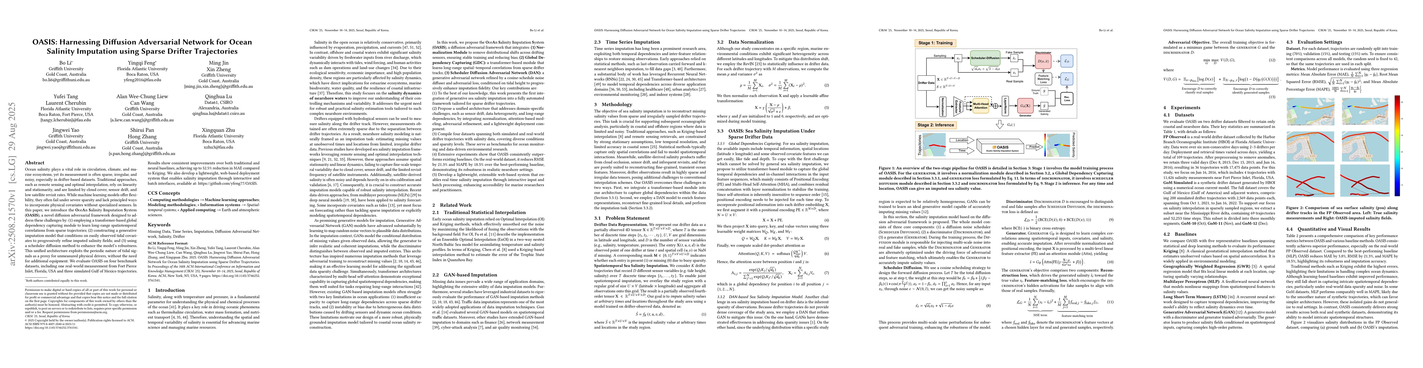 Thumbnail for OASIS: Harnessing Diffusion Adversarial Network for Ocean Salinity
  Imputation using Sparse Drifter Trajectories