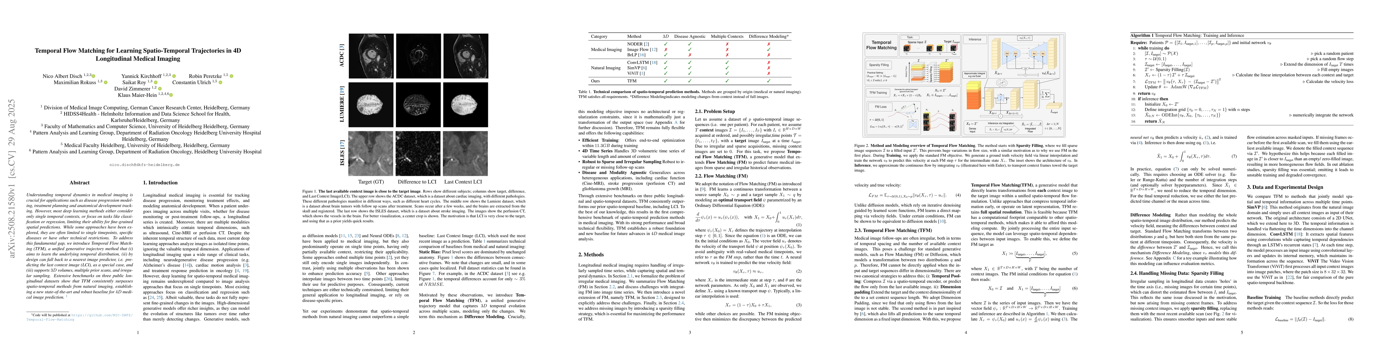 Thumbnail for Temporal Flow Matching for Learning Spatio-Temporal Trajectories in 4D
  Longitudinal Medical Imaging