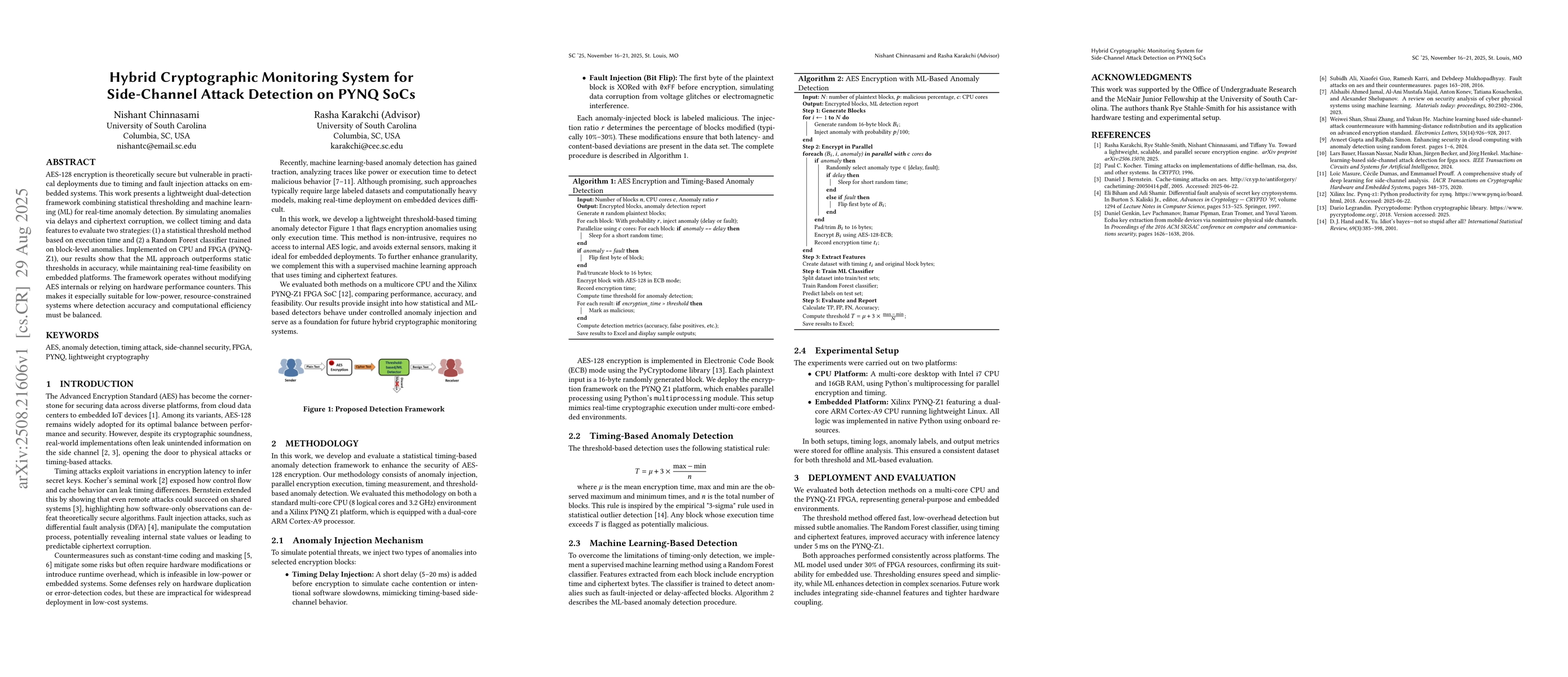 Thumbnail for Hybrid Cryptographic Monitoring System for Side-Channel Attack Detection
  on PYNQ SoCs