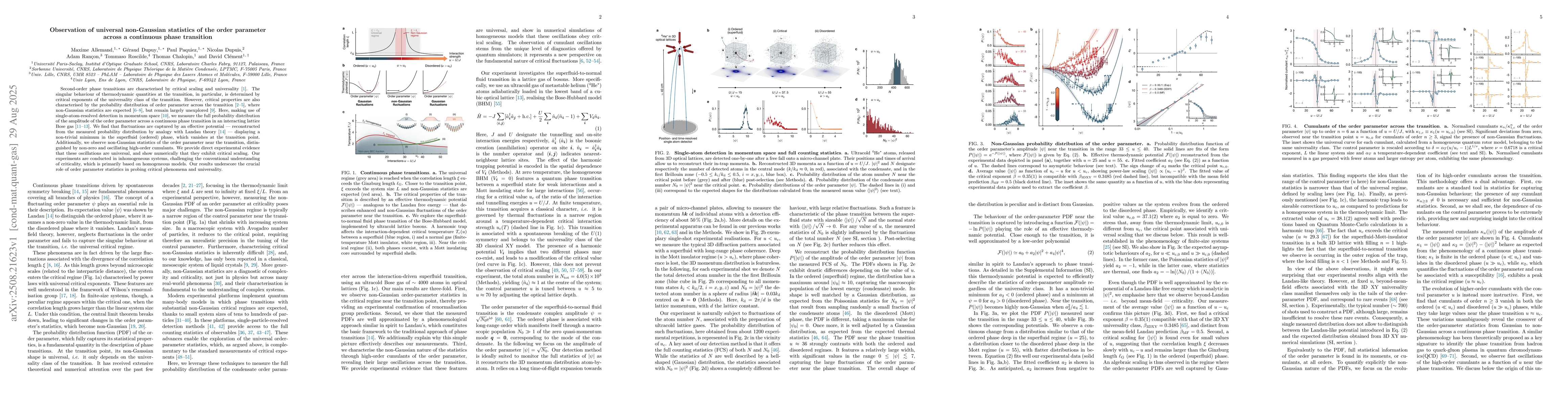 Thumbnail for Observation of universal non-Gaussian statistics of the order parameter
  across a continuous phase transition