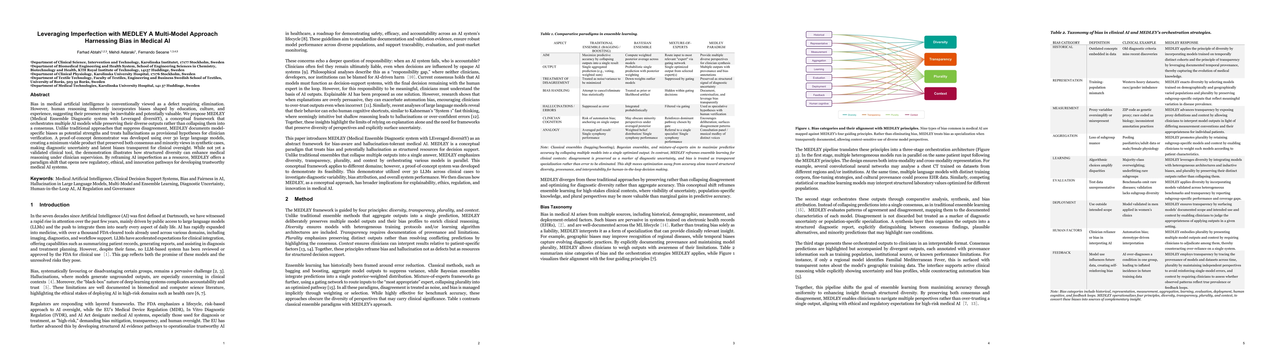 Thumbnail for Leveraging Imperfection with MEDLEY A Multi-Model Approach Harnessing
  Bias in Medical AI