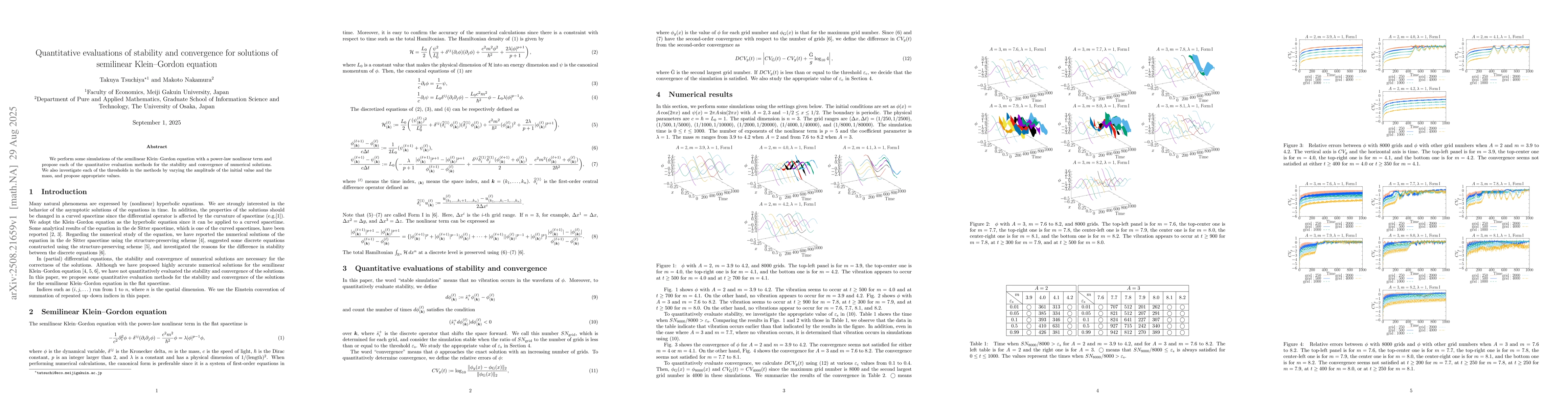 Thumbnail for Quantitative evaluations of stability and convergence for solutions of
  semilinear Klein--Gordon equation