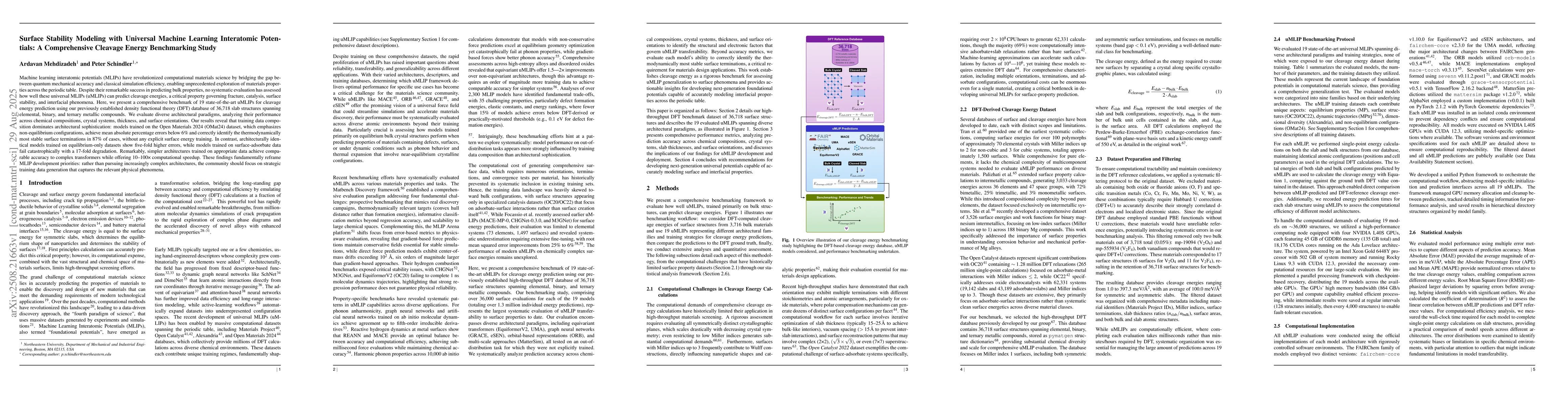 Thumbnail for Surface Stability Modeling with Universal Machine Learning Interatomic
  Potentials: A Comprehensive Cleavage Energy Benchmarking Study