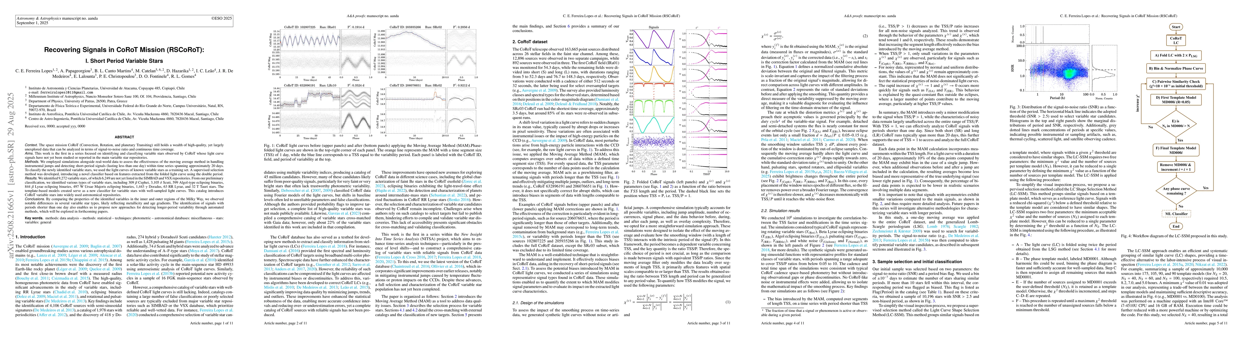 Thumbnail for Recovering Signals in CoRoT Mission (RSCoRoT): I. Short Period Variable
  Stars