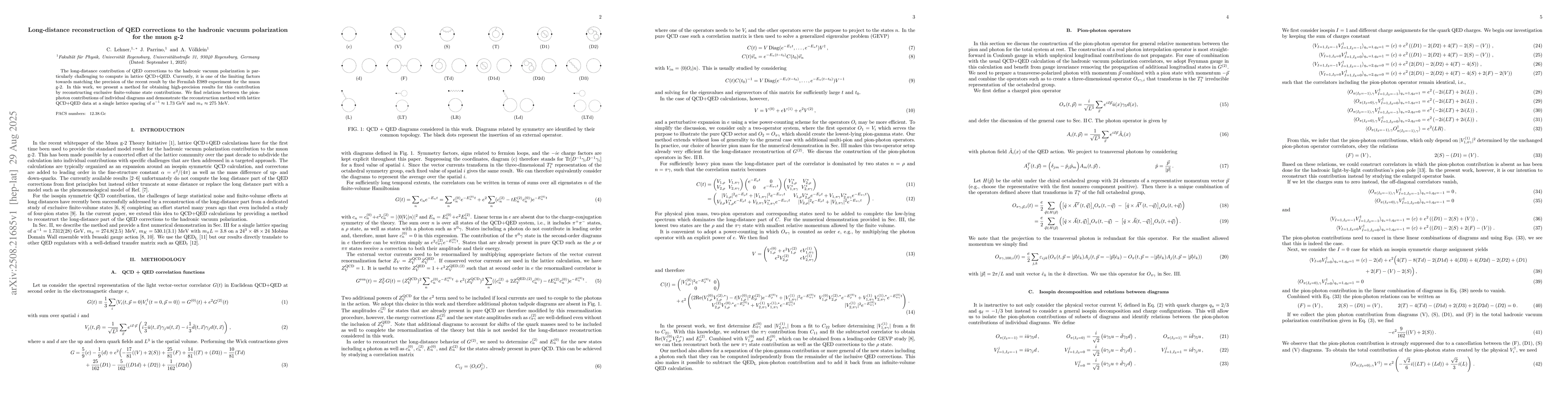 Thumbnail for Long-distance reconstruction of QED corrections to the hadronic vacuum
  polarization for the muon g-2