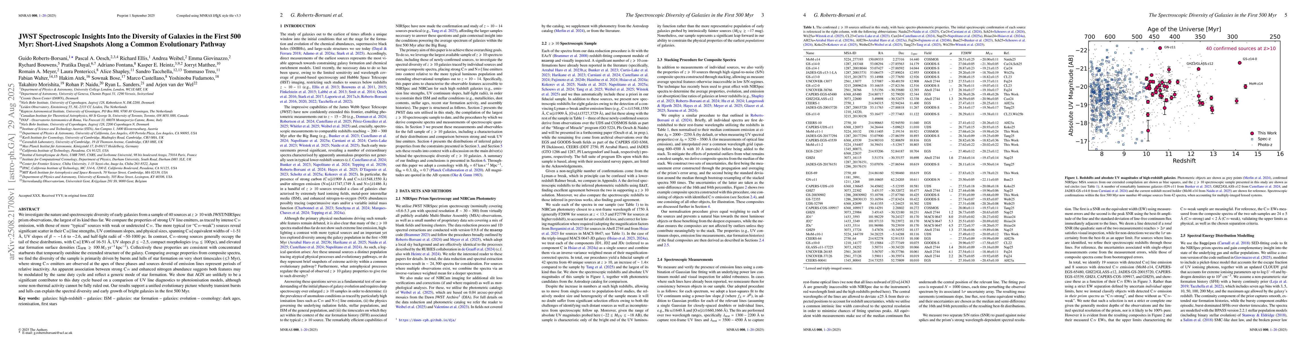 Thumbnail for JWST Spectroscopic Insights Into the Diversity of Galaxies in the First
  500 Myr: Short-Lived Snapshots Along a Common Evolutionary Pathway