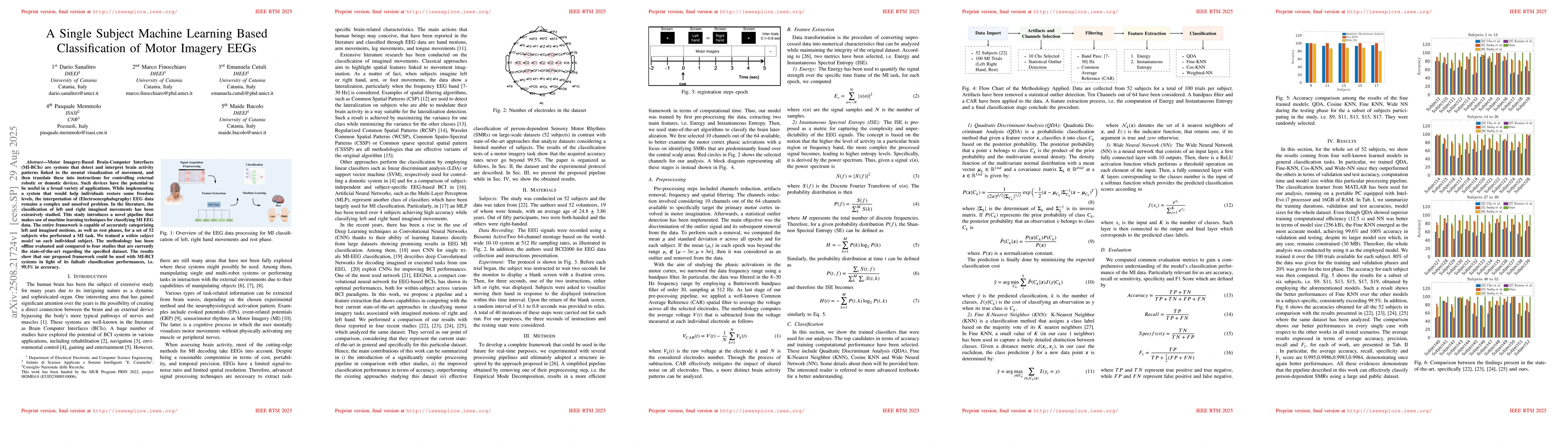 Thumbnail for A Single Subject Machine Learning Based Classification of Motor Imagery
  EEGs