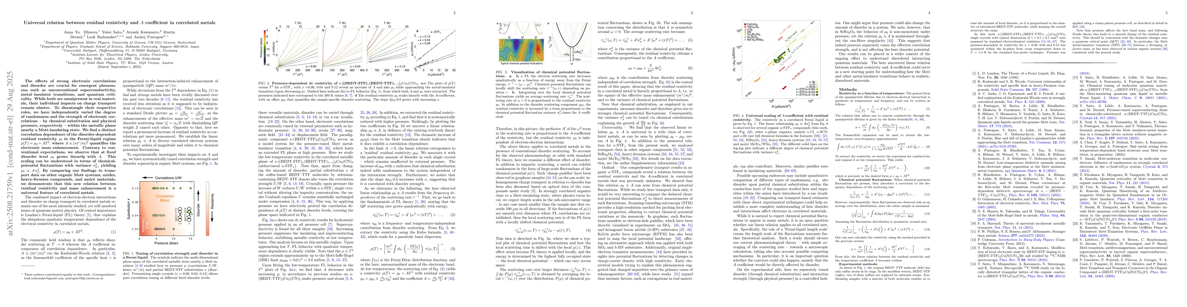 Thumbnail for Universal relation between residual resistivity and A coefficient in
  correlated metals