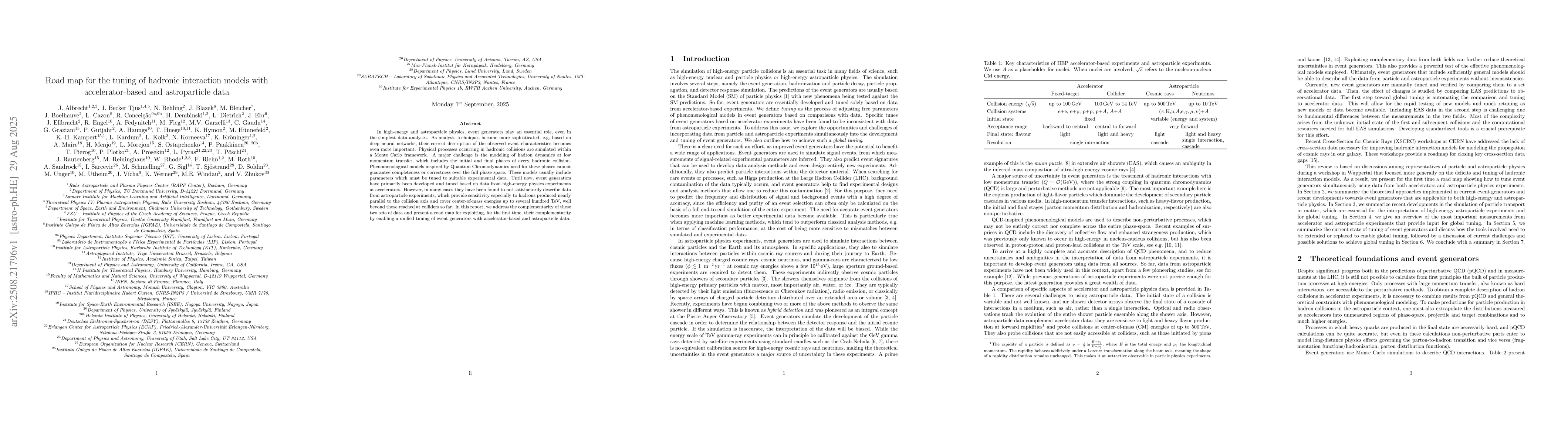 Thumbnail for Road map for the tuning of hadronic interaction models with
  accelerator-based and astroparticle data