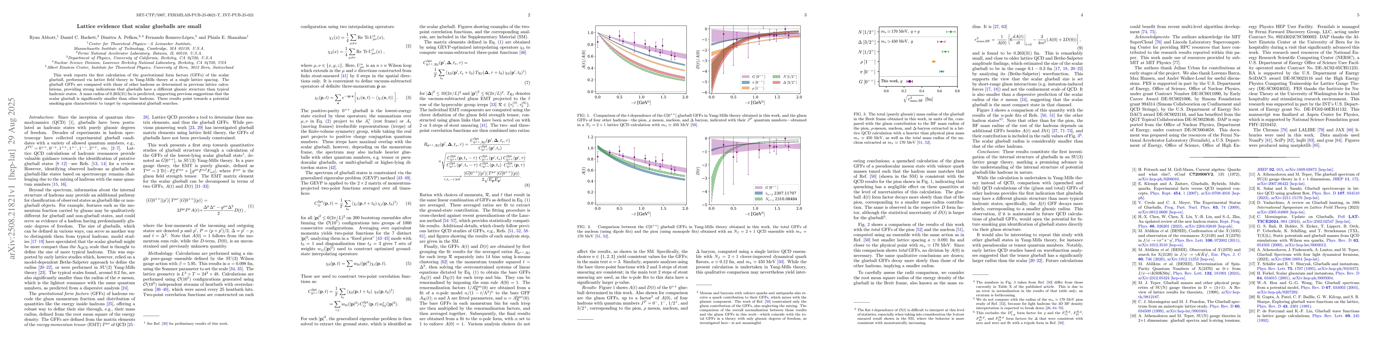 Thumbnail for Lattice evidence that scalar glueballs are small