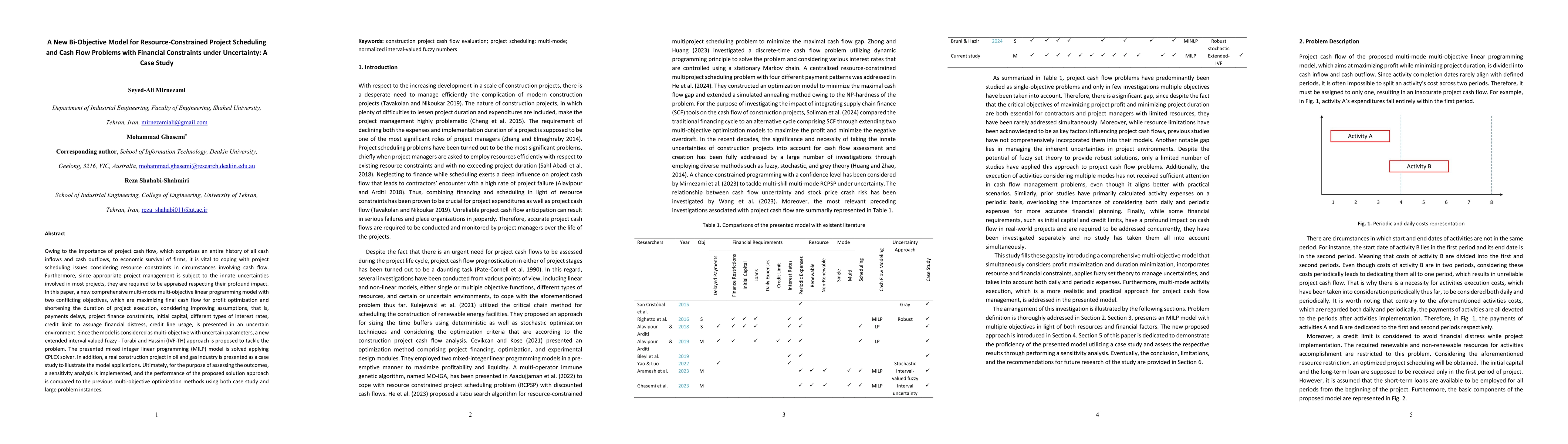 Thumbnail for A New Bi-Objective Model for Resource-Constrained Project Scheduling and
  Cash Flow Problems with Financial Constraints under Uncertainty: A Case Study