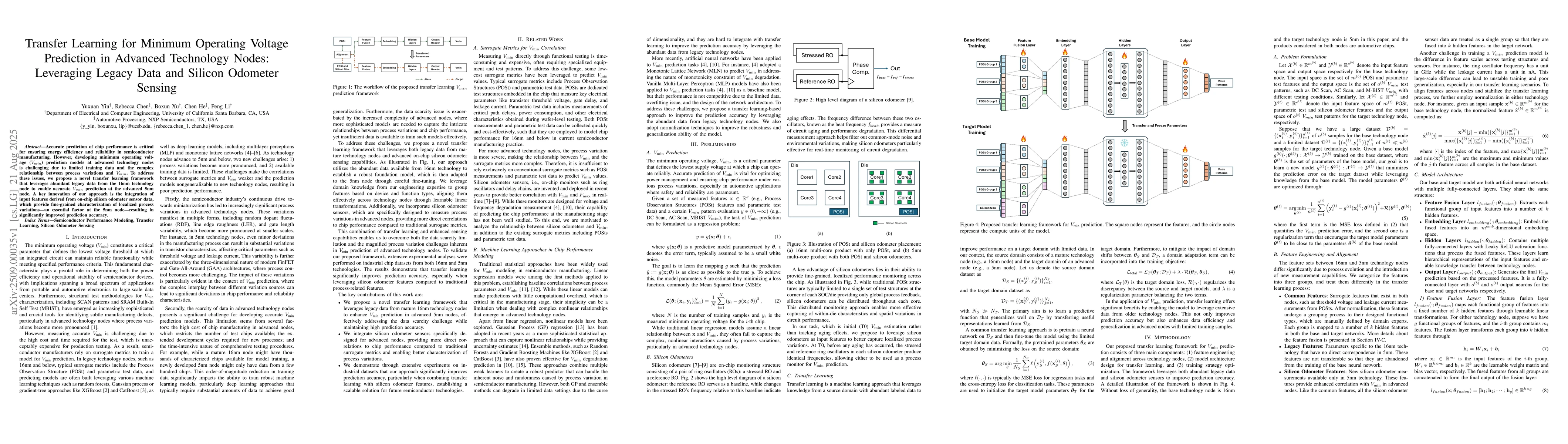 Thumbnail for Transfer Learning for Minimum Operating Voltage Prediction in Advanced
  Technology Nodes: Leveraging Legacy Data and Silicon Odometer Sensing