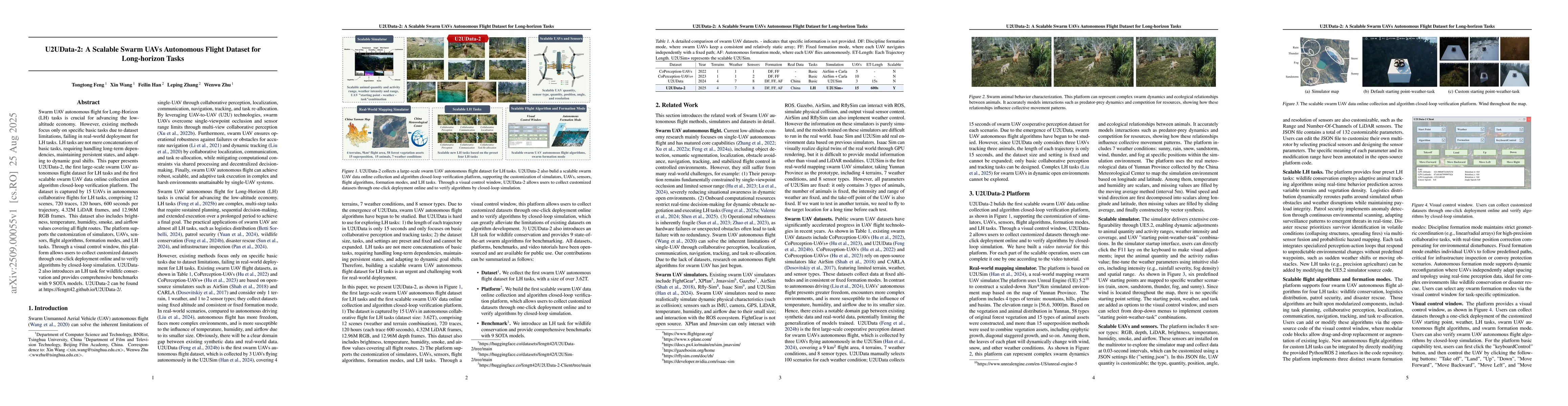 Thumbnail for U2UData-2: A Scalable Swarm UAVs Autonomous Flight Dataset for
  Long-horizon Tasks
