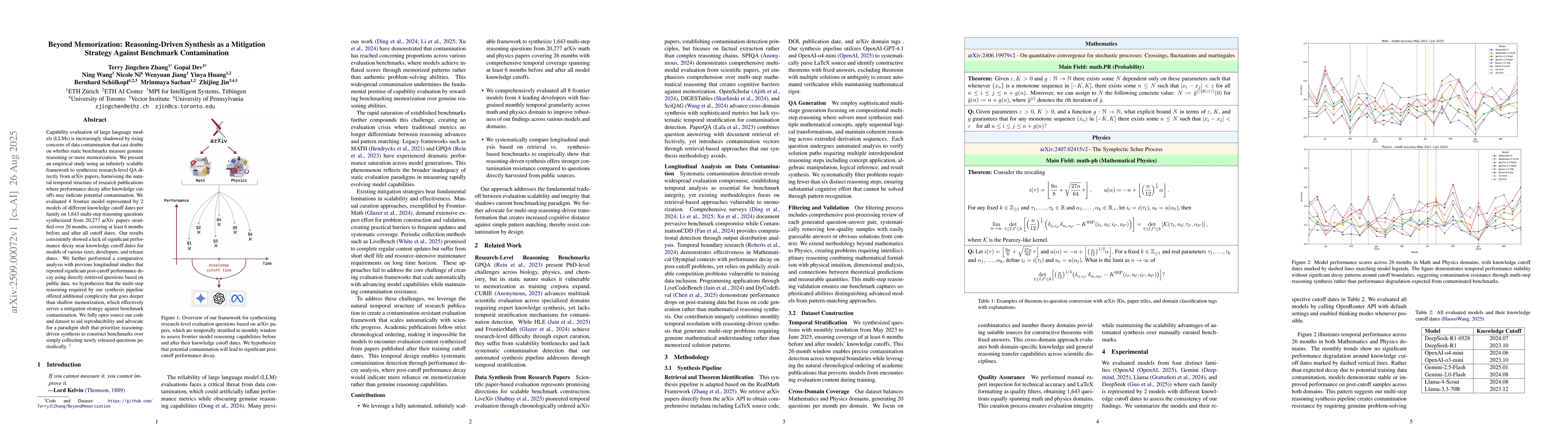 Thumbnail for Beyond Memorization: Reasoning-Driven Synthesis as a Mitigation Strategy
  Against Benchmark Contamination