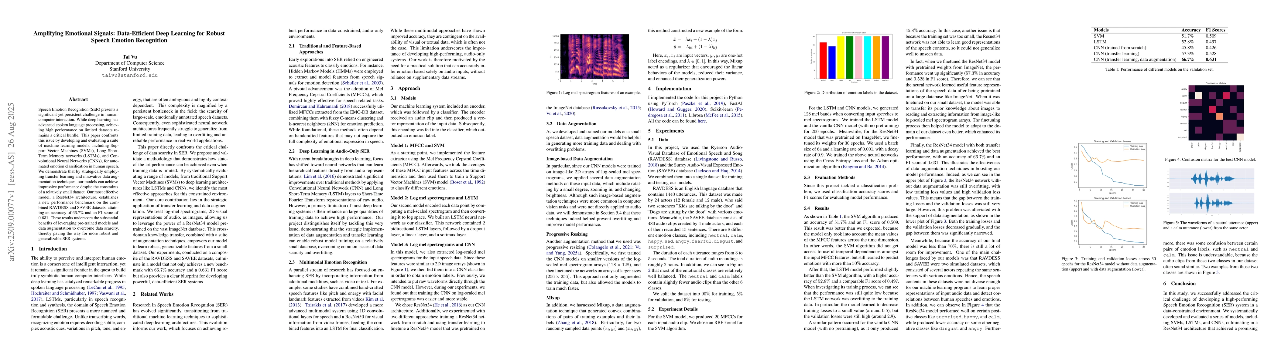 Thumbnail for Amplifying Emotional Signals: Data-Efficient Deep Learning for Robust
  Speech Emotion Recognition